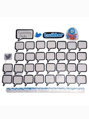 Twitter‎ Social Media Handmade Teacher Wall Decoration Bulletin Board Set